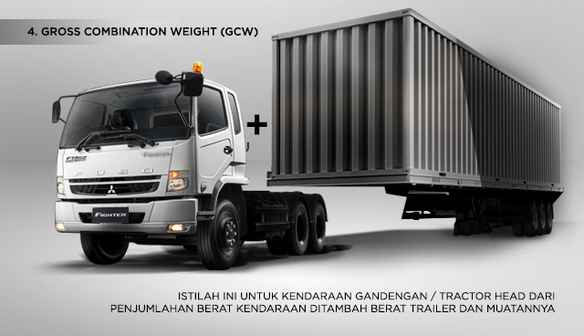 tractor head container