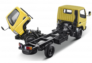 Paket Kredit FE 71 Long