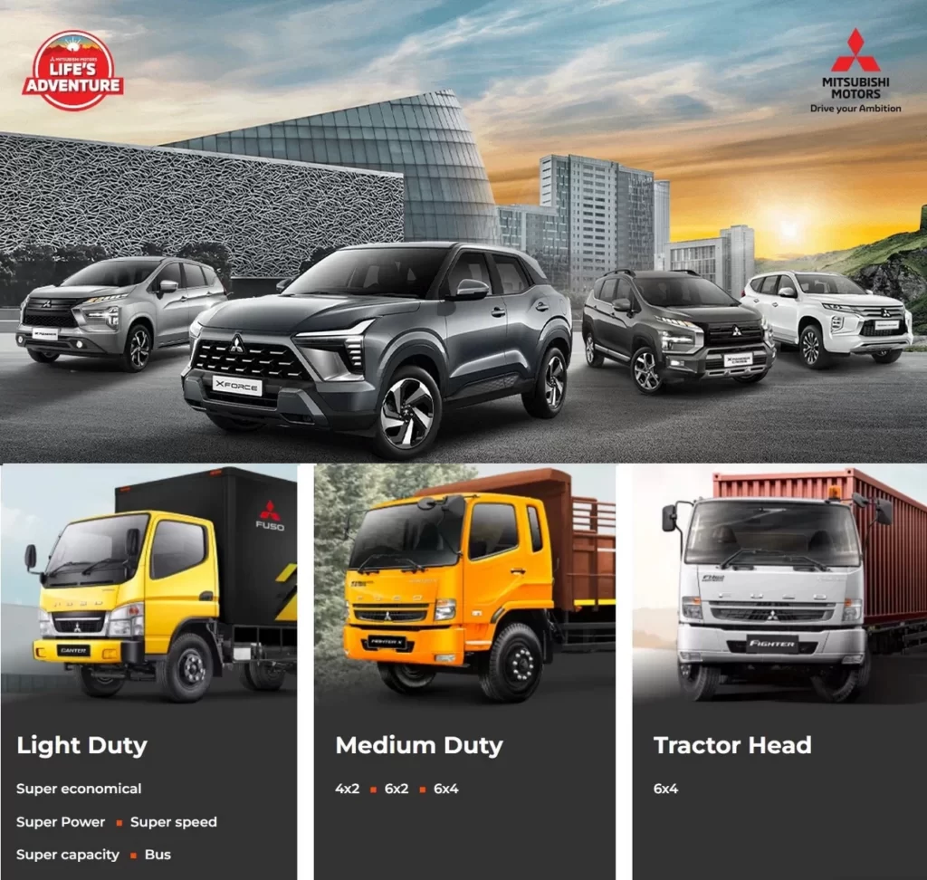 dealer mitsubishi jakarta
