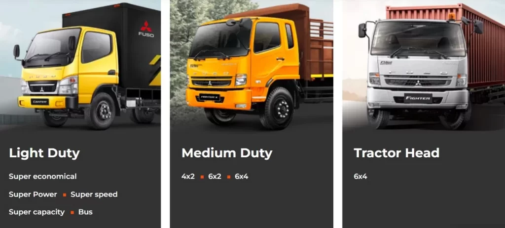 dealer mitsubishi jakarta